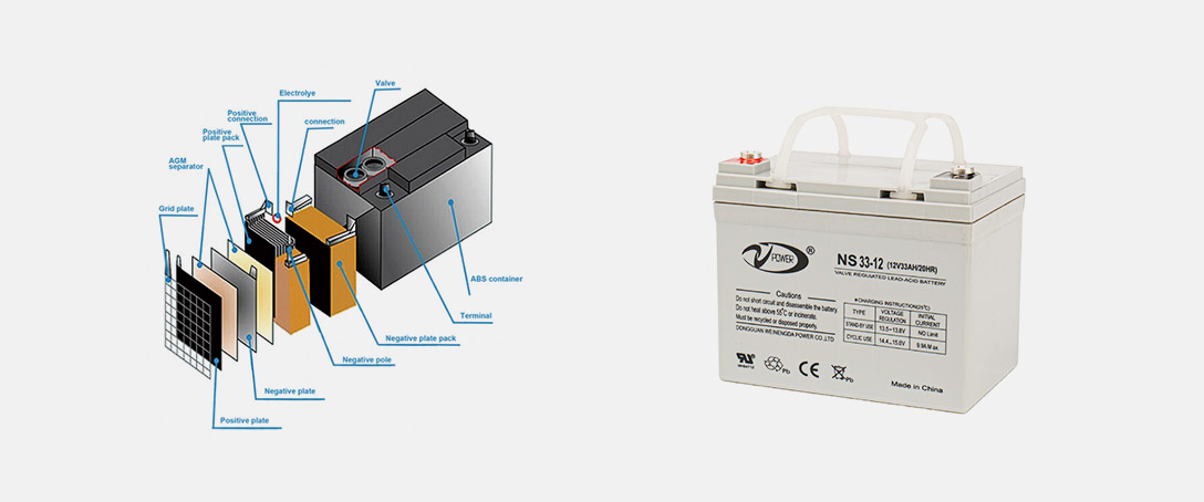 胶体蓄电池和铅酸蓄电池哪个好？